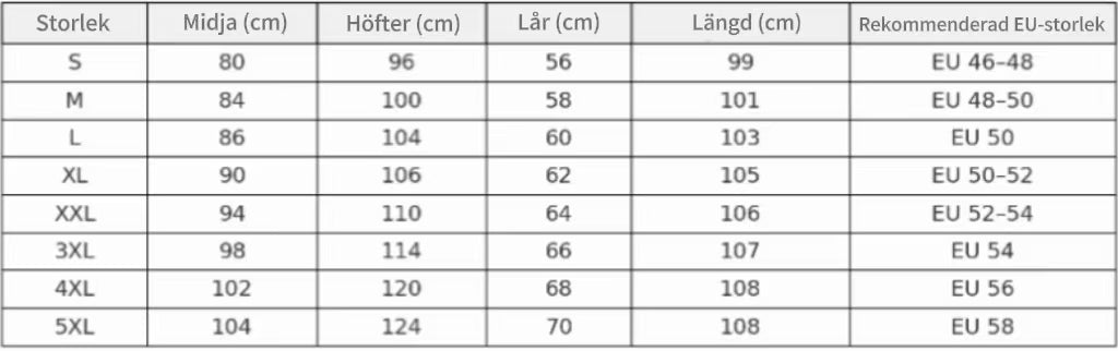 Nordex cargobyxor – nu tillfälligt 1+1 gratis
