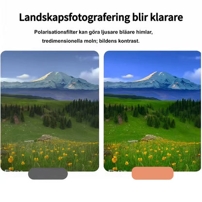 Ultratunn lins för att eliminera reflektioner – HD-filter för mobilfotografi