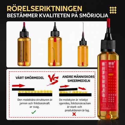 Högpresterande smörjmedel – långvarigt skydd för maskiner
