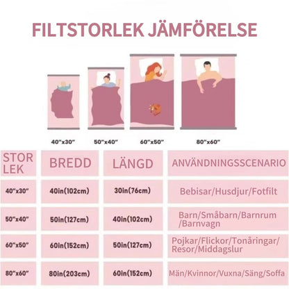 Mjuk fleecefilt med skräcktema