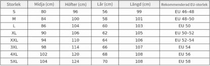 Nordex cargobyxor – nu tillfälligt 1+1 gratis