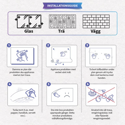 Pedagogisk Raderbar Multiplikationstavla