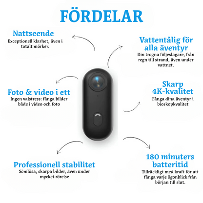 SkyPro™ POV Kamera