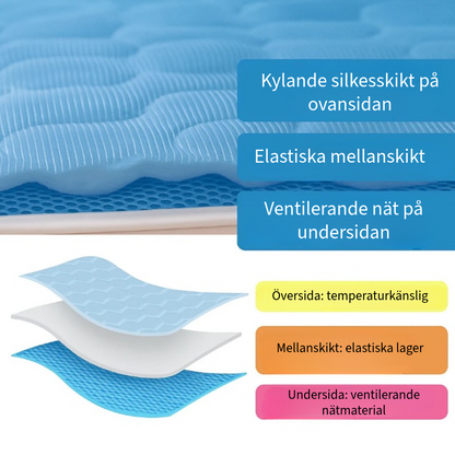 Innovativ Kylfilt för Husdjur