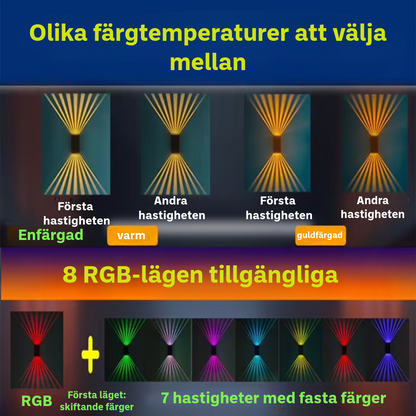 Vattentät Utomhuslampa med Solenergi