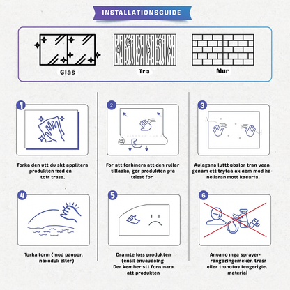 Återanvändbar övningstavla: inlärningsark
