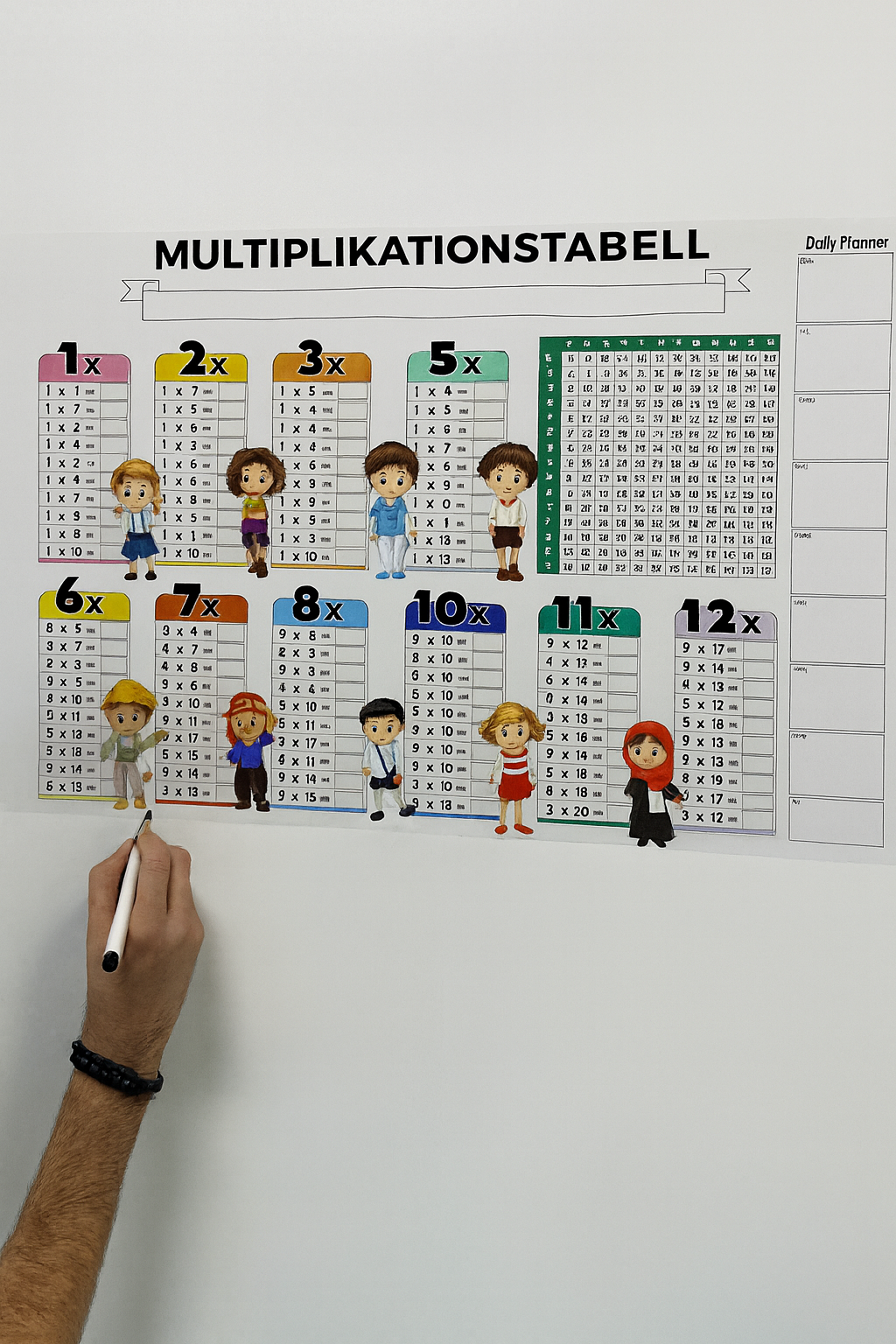 Återanvändbar övningstavla: inlärningsark