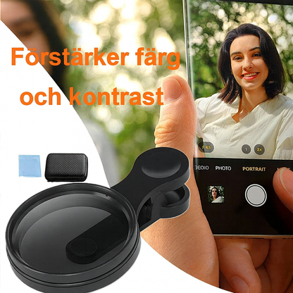 Ultratunn lins för att eliminera reflektioner – HD-filter för mobilfotografi