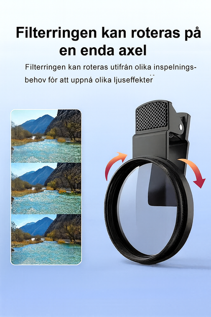 Ultratunn lins för att eliminera reflektioner – HD-filter för mobilfotografi