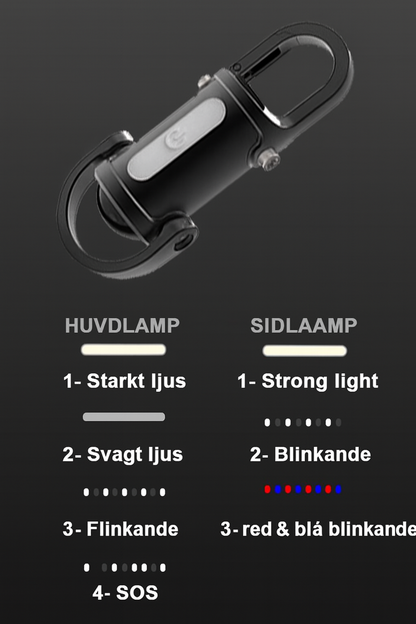 1200LM mini ficklampa med nyckelring – superljus & vattentät