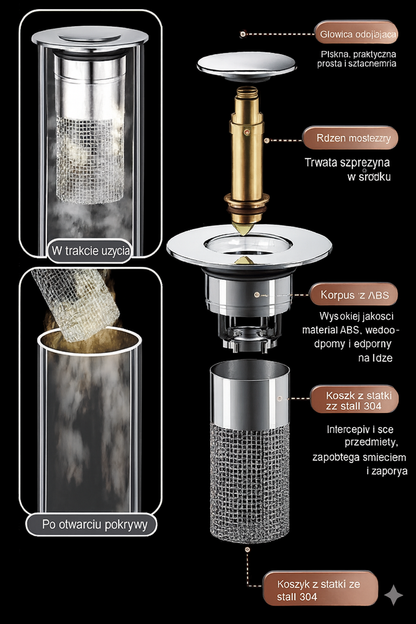 2-i-1 avloppspropp och hårsil för handfat