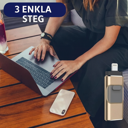 Professionellt USB-minne