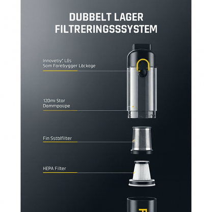 Bärbar mini dammsugare 12000Pa med snabbladdning