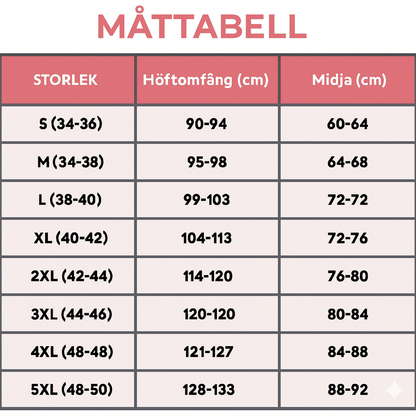 Absorberande underkläder för trygghet & komfort – förpackning med 5 st