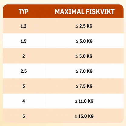 Färdigmonterad fiskelina (100 m) med flöte