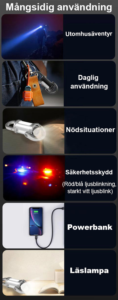 1200LM mini ficklampa med nyckelring – superljus & vattentät